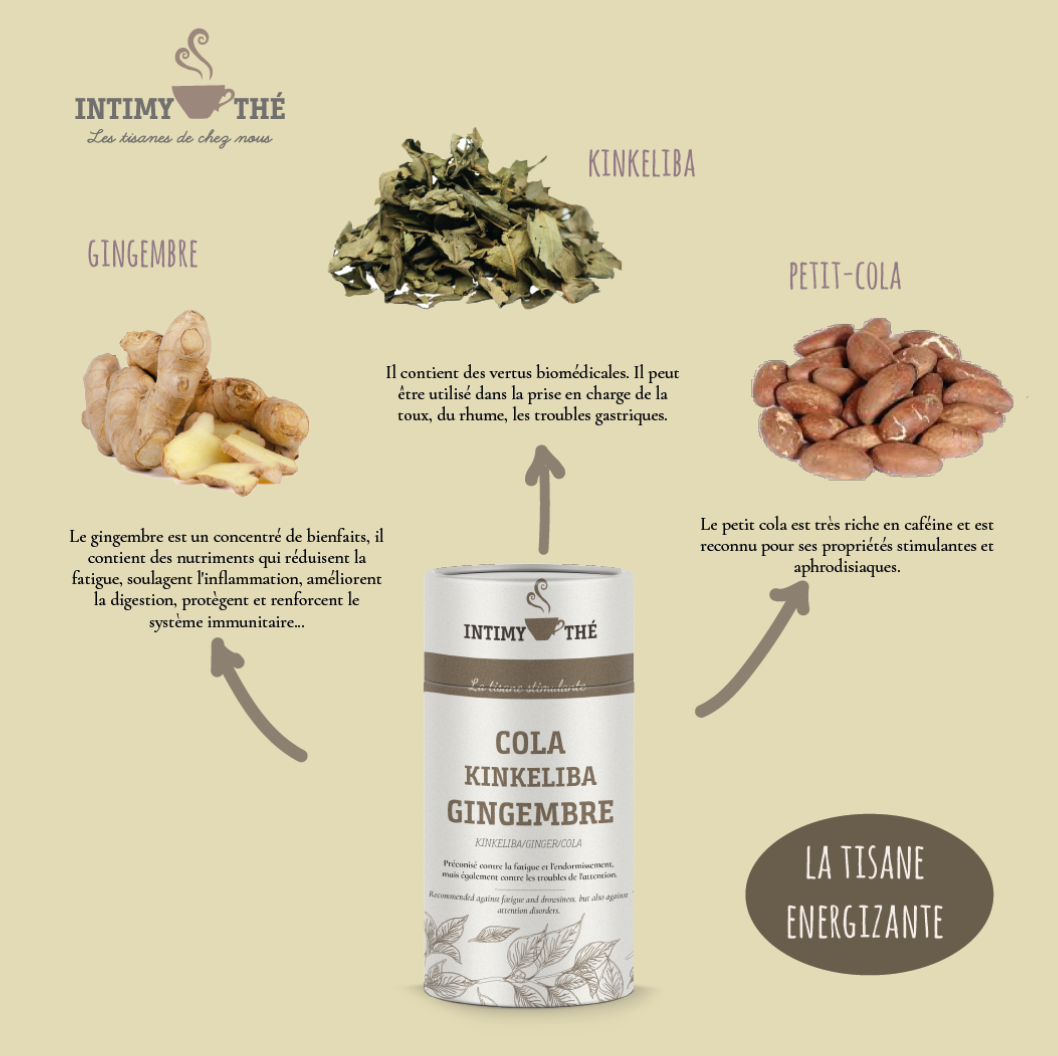 COLA GINGEMBRE KINKELIBA